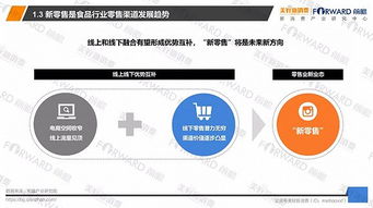 食品行業(yè)如何玩轉(zhuǎn)新零售 4大品牌案例與3大策略建議