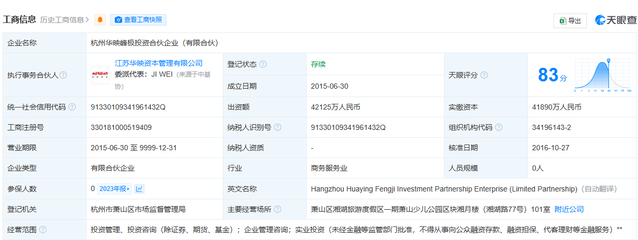 百億私募因未妥善保存投資者材料遭警示函，投資管理與合規(guī)咨詢警鐘長鳴